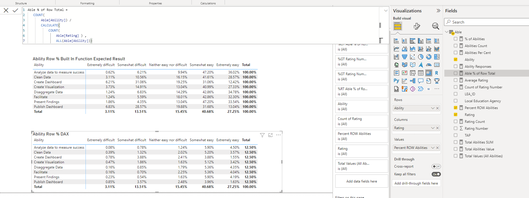 Solved: Row % DAX - Microsoft Fabric Community
