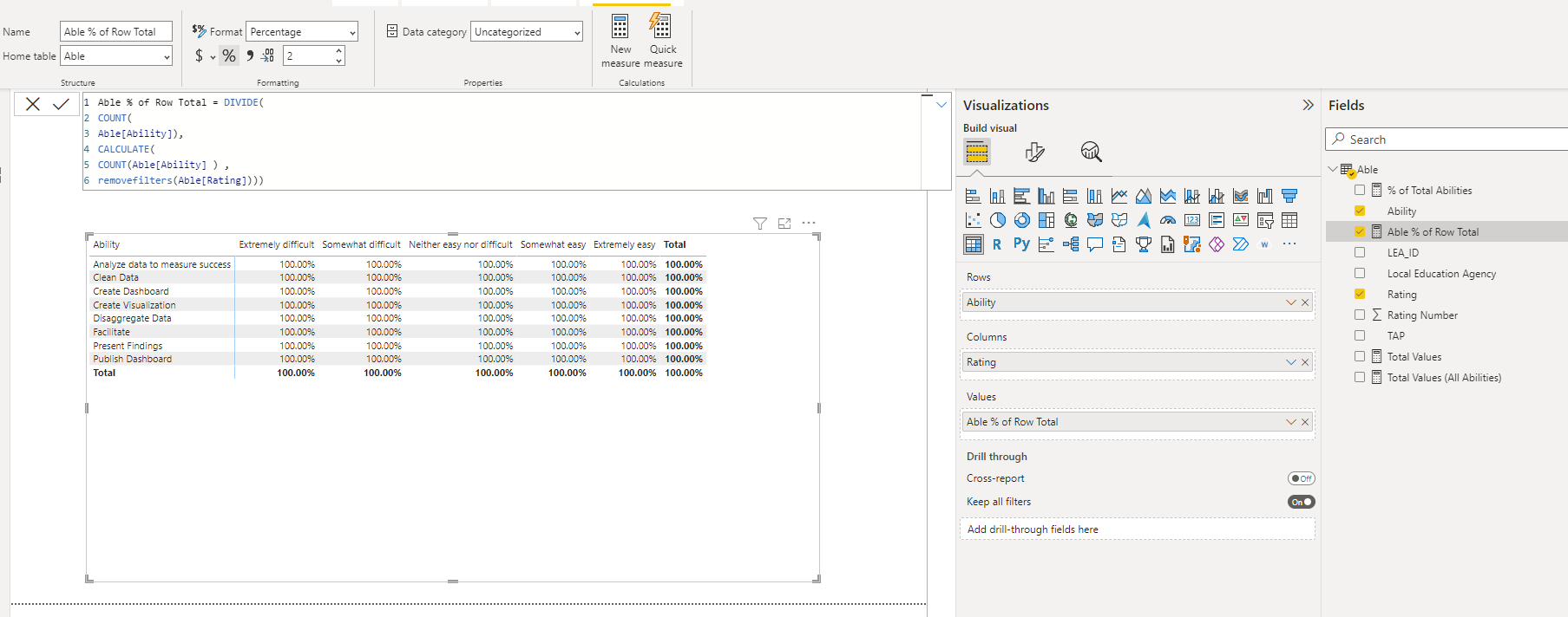 Solved: Row % DAX - Microsoft Fabric Community