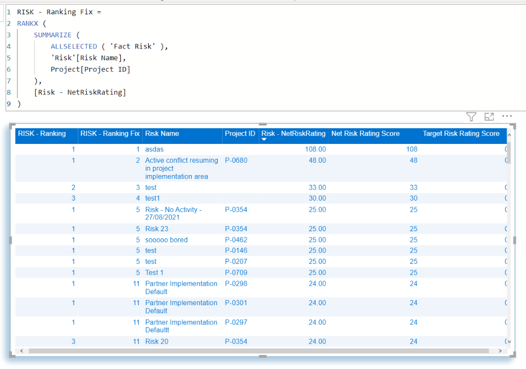 Solved: Rank based on two columns - Microsoft Fabric Community