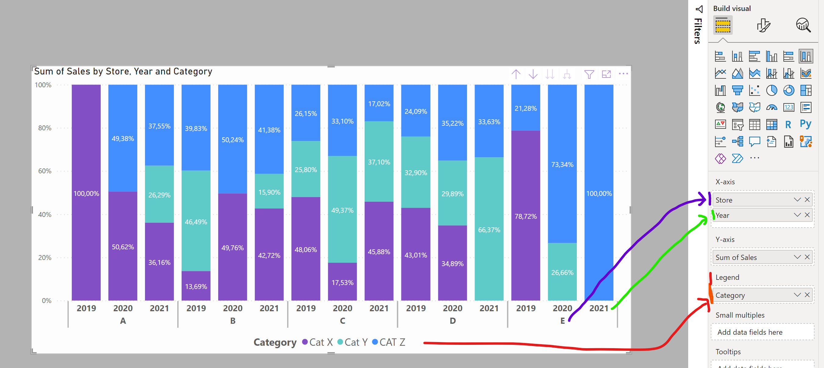 Solved: stacked column chart - Microsoft Fabric Community