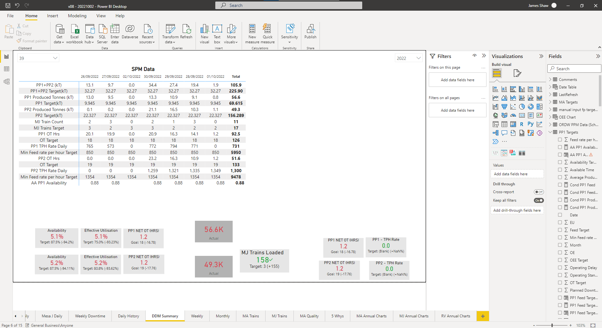Solved: Dates in the wrong order (Matrix) - Microsoft Fabric Community