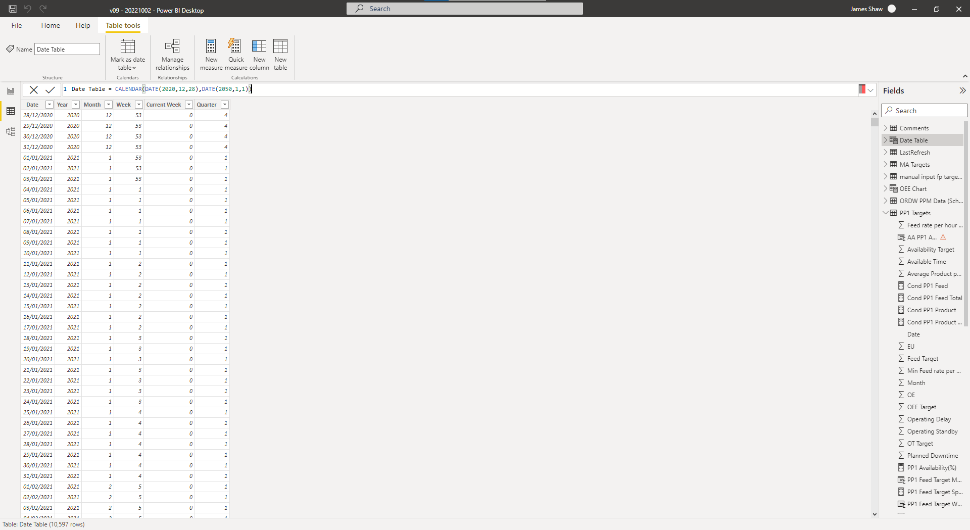 Solved: Dates in the wrong order (Matrix) - Microsoft Fabric Community