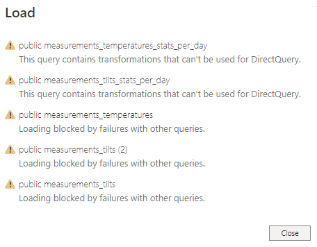 Solved: API and power query - Microsoft Fabric Community