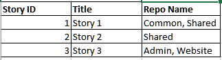 Solved: Multiple rows into a single column with Many to Ma ...