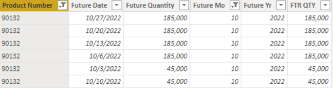 Data Modeling - Table of Unique Items - Relationsh... - Microsoft ...