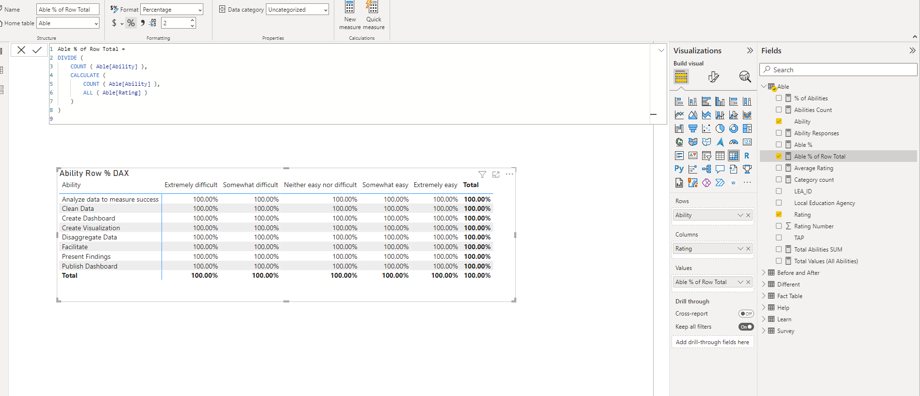 Solved: Row % DAX - Microsoft Fabric Community