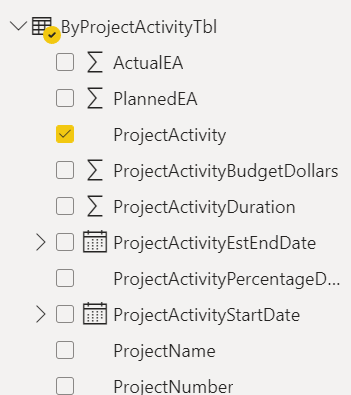 Solved: Replace Blank Values and Empty Visuals - Microsoft Fabric Community
