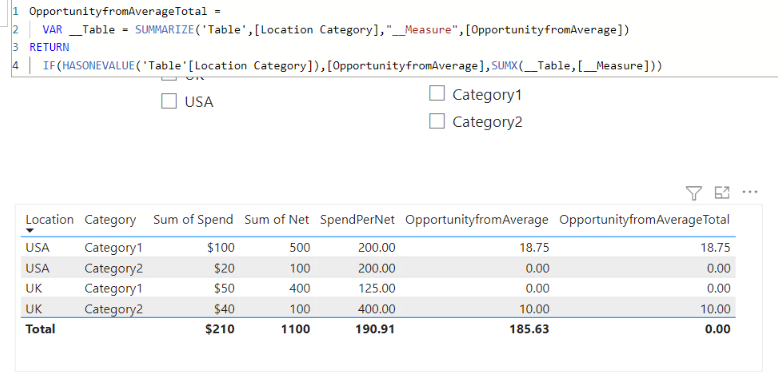 Solved: Totals based on each row - Microsoft Fabric Community