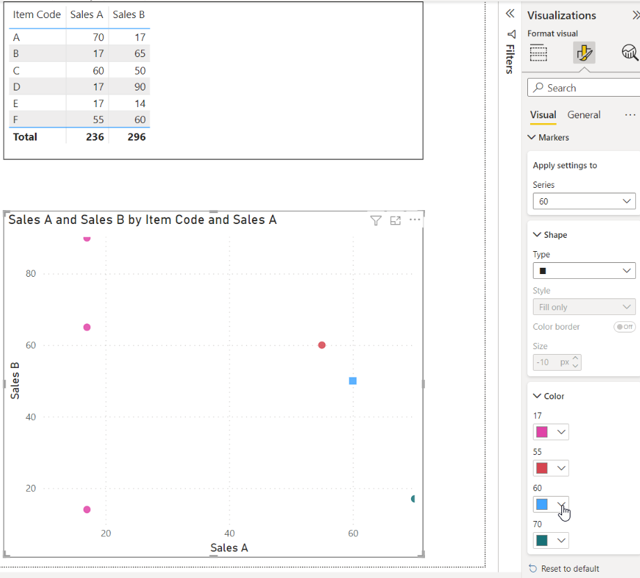 Solved: Scatter chart color Line - Microsoft Fabric Community
