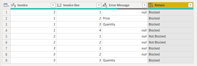 Solved: Return Value based on two columns conditions - Microsoft Fabric ...