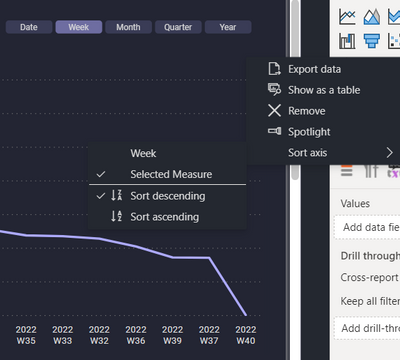 Field Parameter breaks sorting order in visuals - Microsoft Fabric