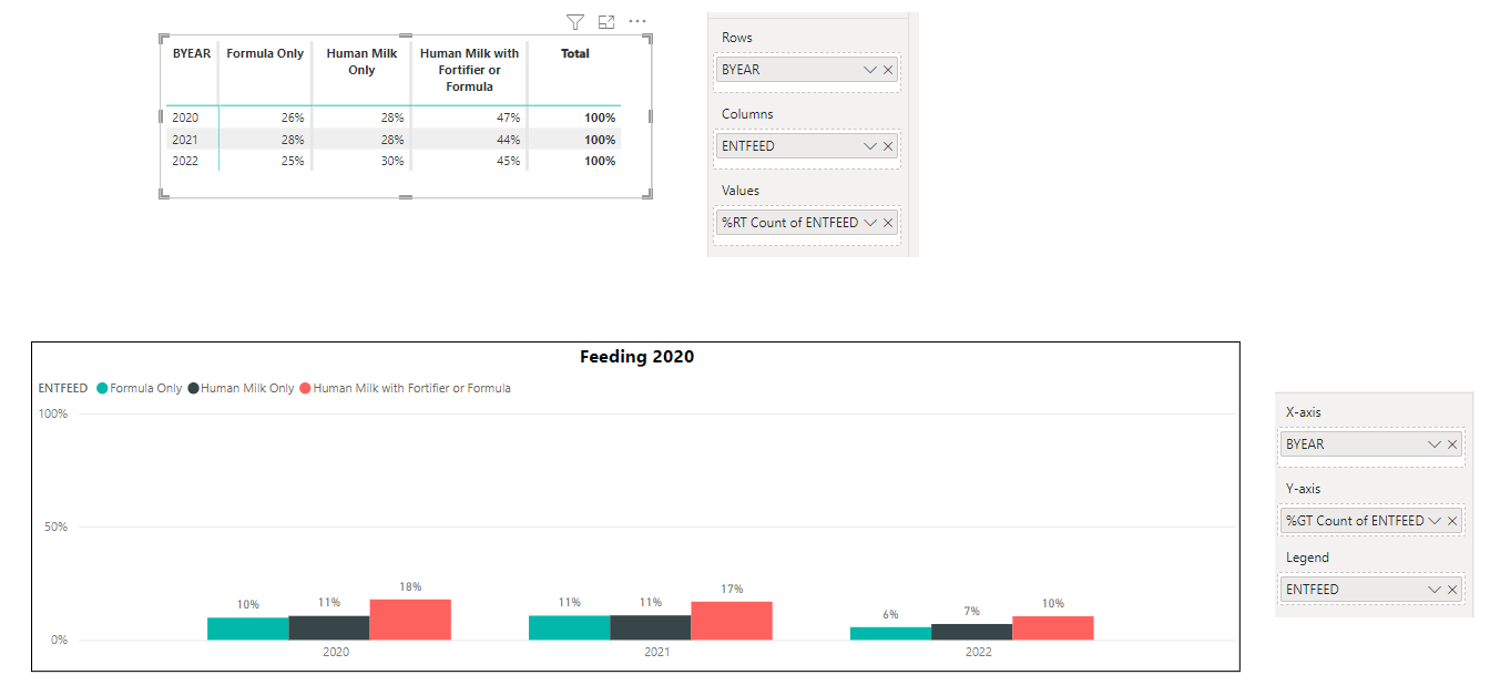 how-to-get-row-total-on-a-column-chart-microsoft-fabric-community