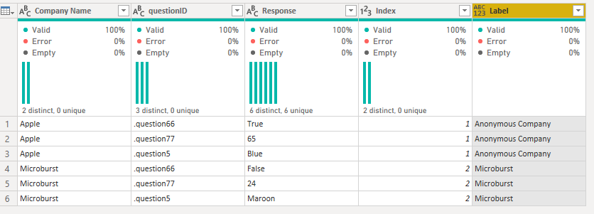 Solved: Re: How to fill all rows of a column based on a v ...