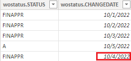 Solved: Max date for calculated column DAX Measure - Microsoft Fabric ...