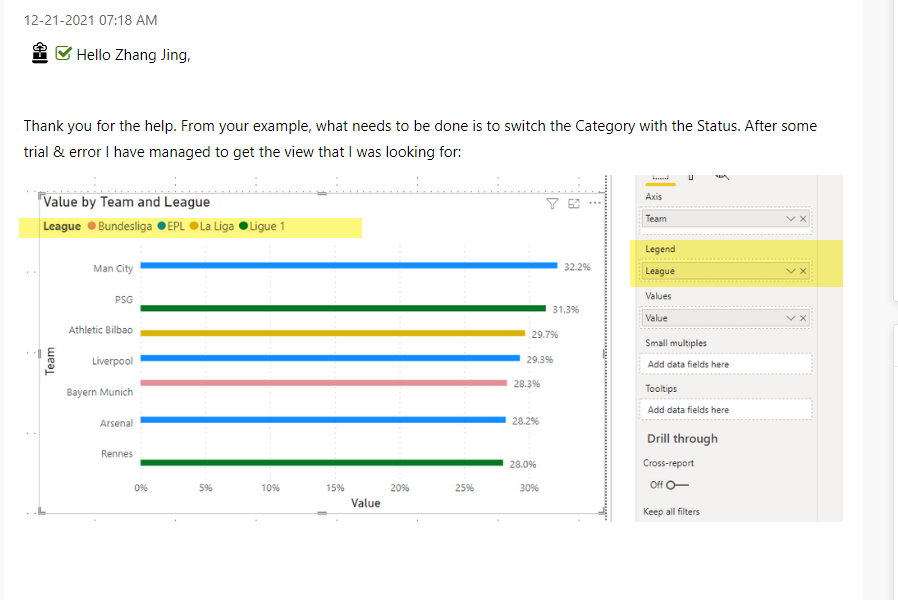 Solved: Adding Visuals Together - Microsoft Fabric Community