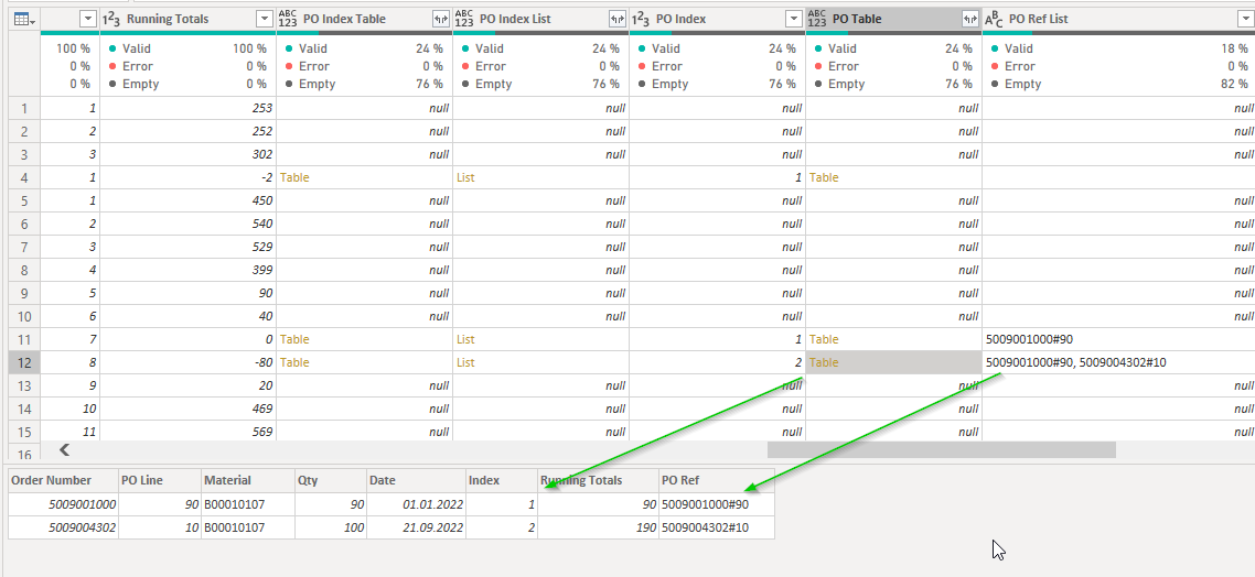 Solved: Conditional join - Limit rows based on running tot ...