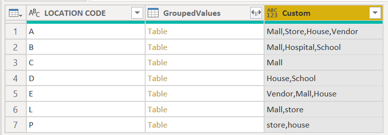 Solved: create a new column that includes combined values ...