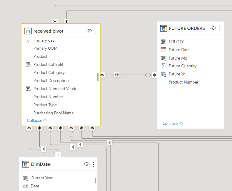 Many-to-Many Relationship or Bridge Table - Any Me... - Microsoft ...