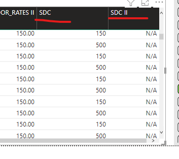 IF over a measures or Nested if - Microsoft Fabric Community