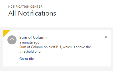 Solved: Using Alert in Power BI Service - Microsoft Fabric Community