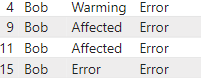 Solved: Calculated Column based on different values - Microsoft Fabric ...