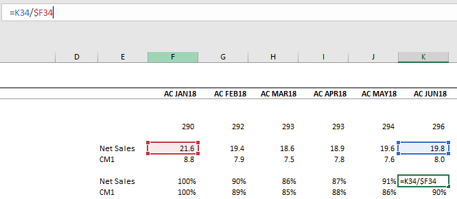 Solved: DAX - I need to calculate the % value of a months ...