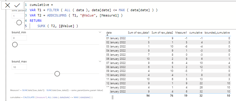 Cumulative Total with Dynamic Parameter Boundaries - Microsoft Fabric ...