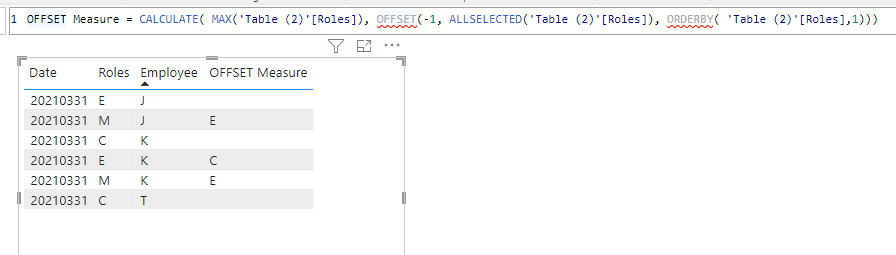 Solved: Can this be done with the offset function? - Microsoft Fabric ...