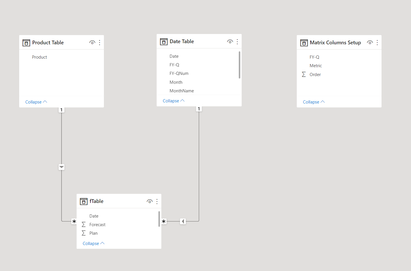 Solved: How to show Columns one after another in matrix - Microsoft ...