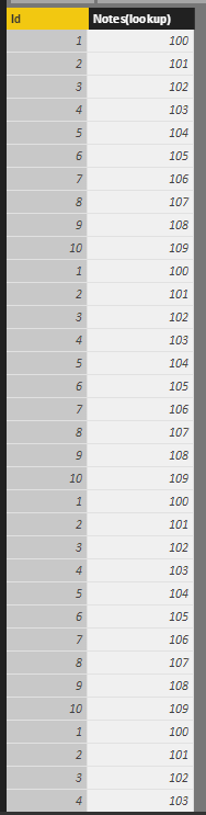 Solved: Lookup Values and Measures in Matrix Chart - Microsoft Fabric ...