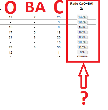 Percentage Calc Question.png