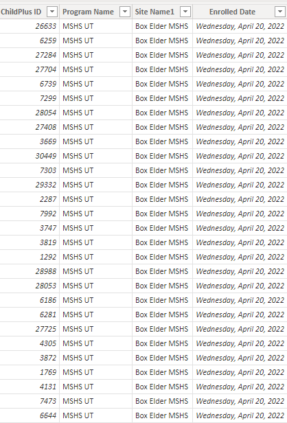 Solved: Find missing data - Microsoft Fabric Community