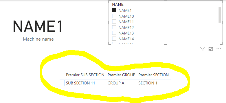 Solved: Re: Look for rows in another table from a dax filt ...