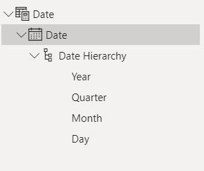 Solved: Change type of date table - Microsoft Fabric Community