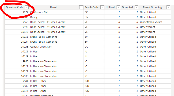 Solved: Can't Sum to linked tables - Microsoft Fabric Community