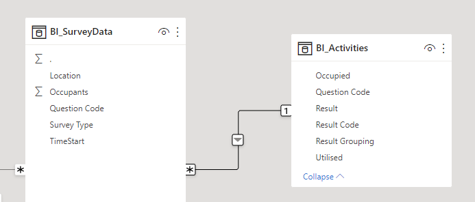 Solved: Can't Sum to linked tables - Microsoft Fabric Community