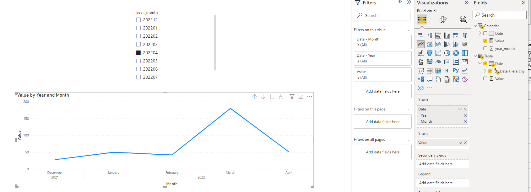 Solved: Line graph interaction with page filter - Microsoft Fabric ...