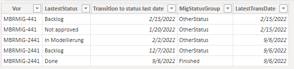 Solved: Retrieving Value from other table based on a condi ...