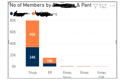 Solved: Stop legend filter in tooltip chart - Microsoft Fabric Community