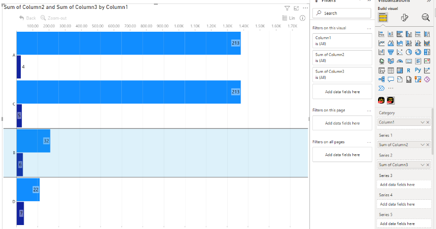 Solved: Combo Chart (Stacked Bar Chart) - Microsoft Fabric Community