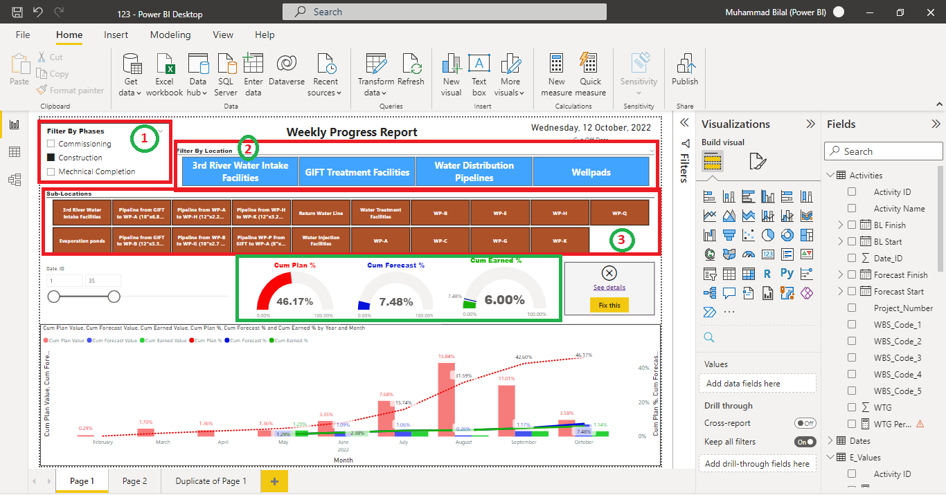 Solved: Dynamic percent Change in Guage Chart using Subtot ...