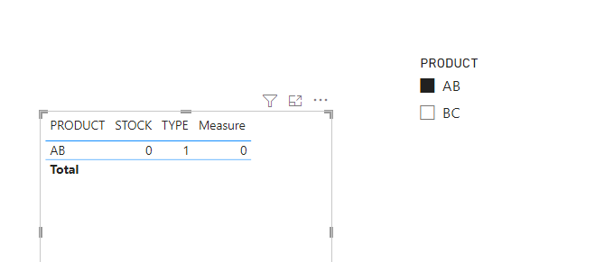 Solved: Filter within table - Microsoft Fabric Community