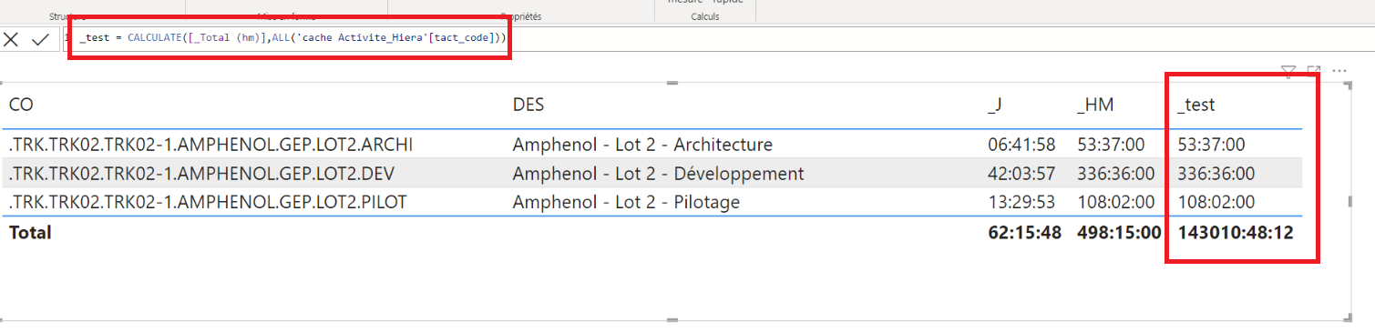Solved: Filter ALL - Microsoft Fabric Community