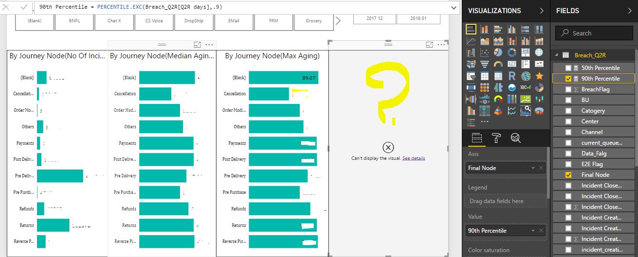 Error while using percentile in power BI Desktop - Microsoft Fabric ...