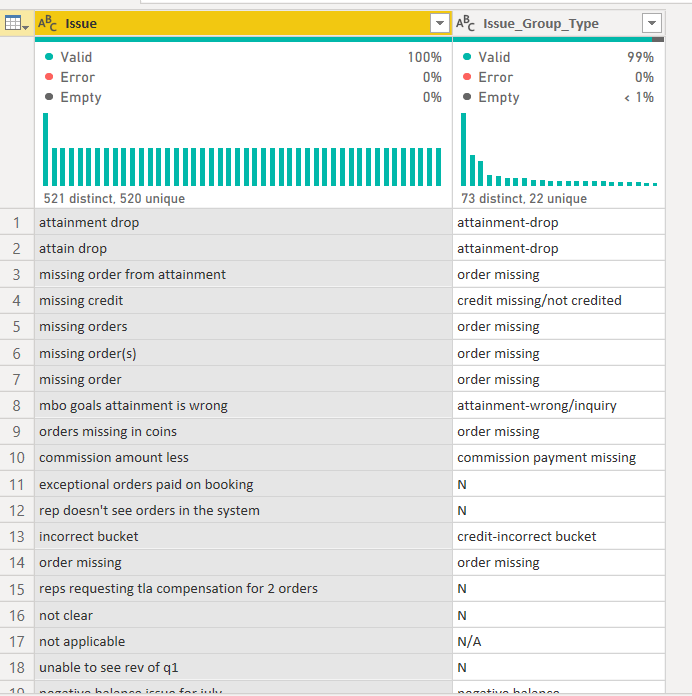 Merging two tables, which, based on matching value... - Microsoft ...