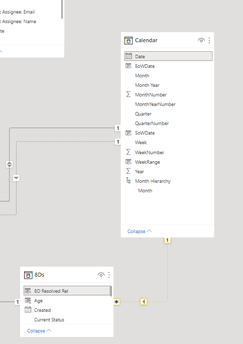 Date Table Showing Incorrect Month Number - Microsoft Fabric Community