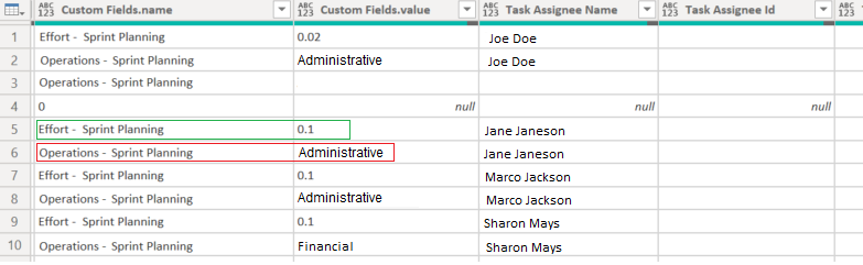 Solved: Sorting columns out based on data - Microsoft Fabric Community