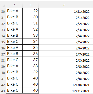Show next 6 weeks based on slicer selection - Microsoft Fabric Community