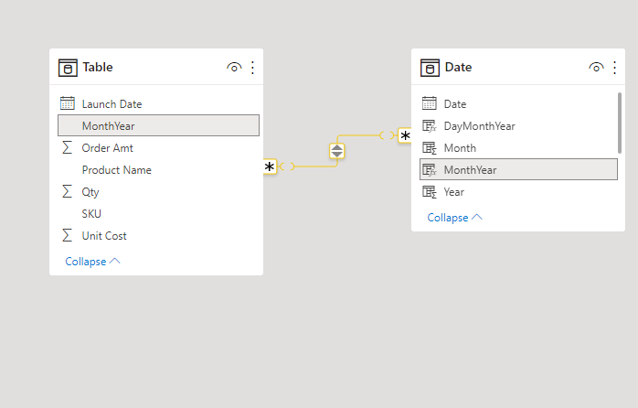 Solved: Conditional summation based on Product Type - Microsoft Fabric ...