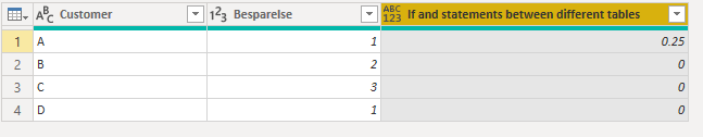 Solved: If and statements between different tables - Microsoft Fabric ...